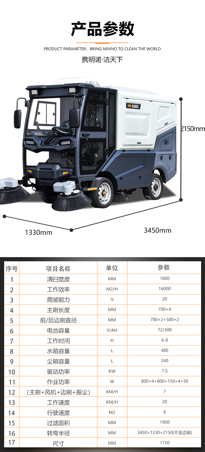 四輪掃地車,電動掃路車,清掃車