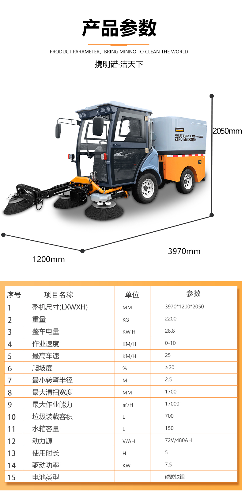 鉸接式掃地車,四輪掃路車,大面積清掃車