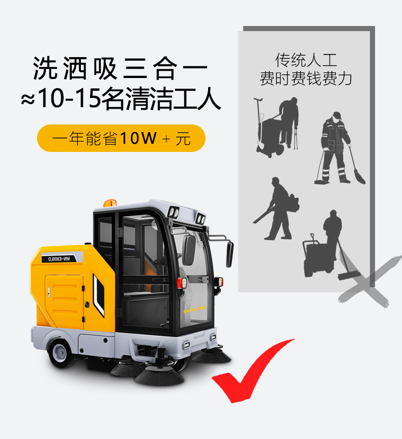 自卸式掃地機(jī),封閉式掃地車,景區(qū)清掃車