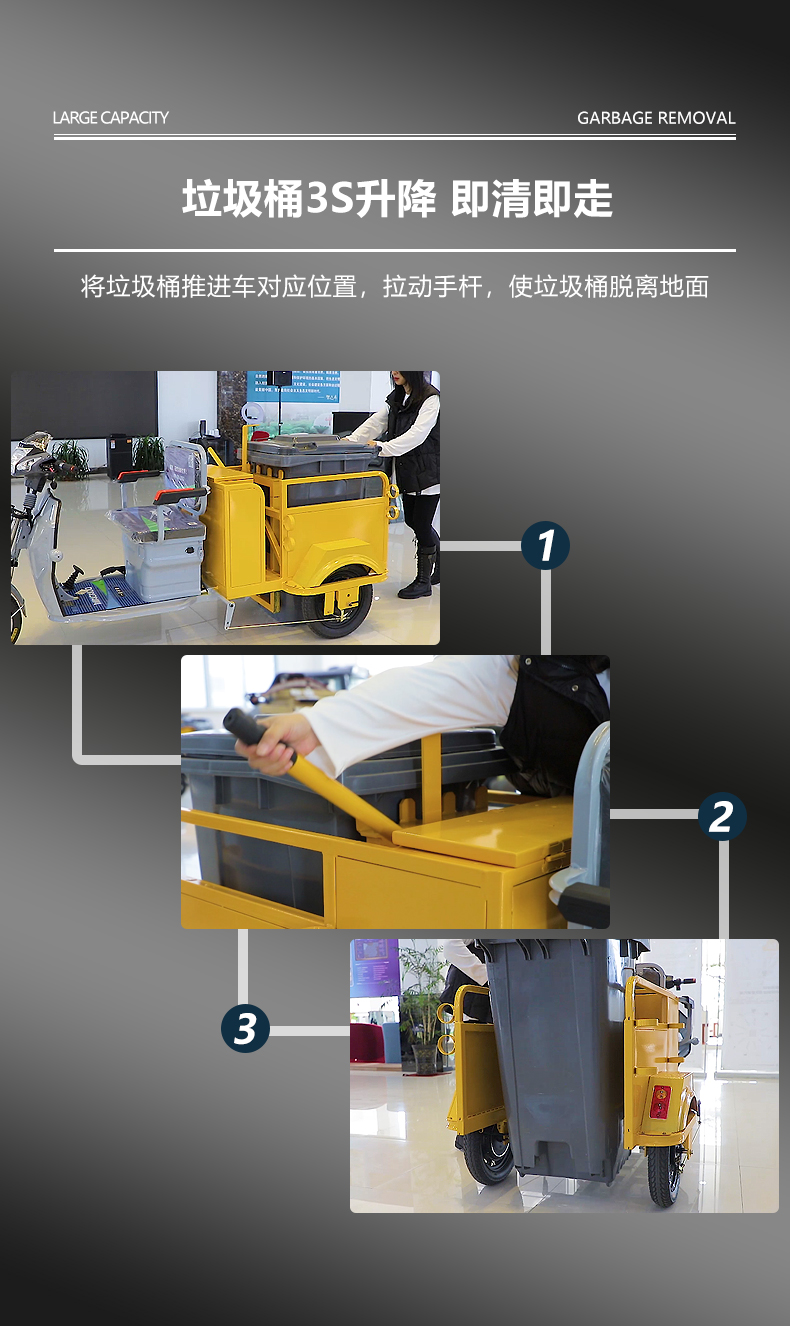 三輪單桶提桶車,三輪保潔車,三輪環(huán)衛(wèi)車